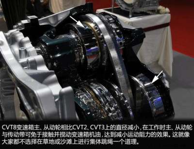 搭载于新天籁 日产中型车用cvt技术解读