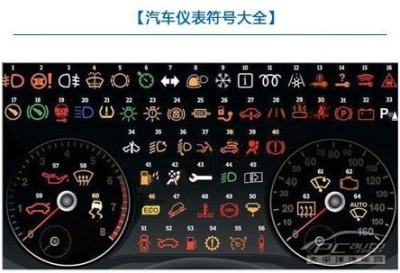 行车安全 常见的仪表灯符号 您知道几个