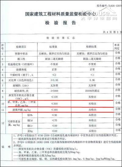 从国家权威机构的检验报告可以看到,送检产品为多乐士臻彩木器清漆.