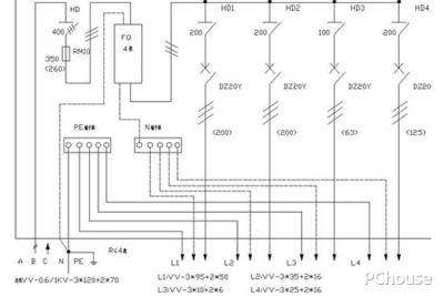家庭配电箱安装 家庭配电箱接线图