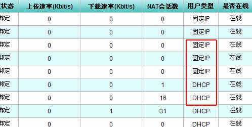 如何辨别网站是否静态ip  第1张