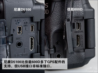 入门巅峰战 尼康d5100/佳能600d对比评测