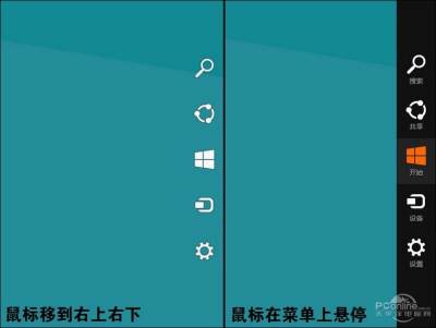 再战300回合?intel老奔四pc实战win8/xp图片