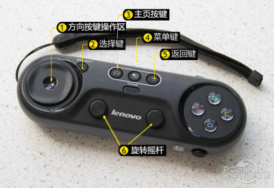 而体感游戏手柄采用椭圆长方形设计,按键配备也比较齐全,握感相当不