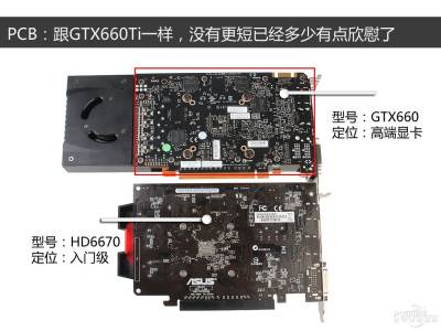 nv千元级显卡gtx660/650首测