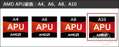 CPU+GPU升级!AMD二代APU A10-5800K首测