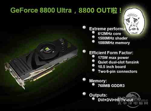 完美体育老显卡评测：8800Ultra跪在GTX650面前(图4)
