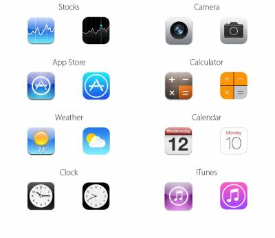 趋向简化!iOS6和iOS7新旧系统图标对比