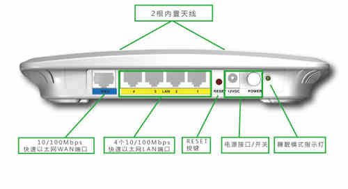 vpn无法连接800