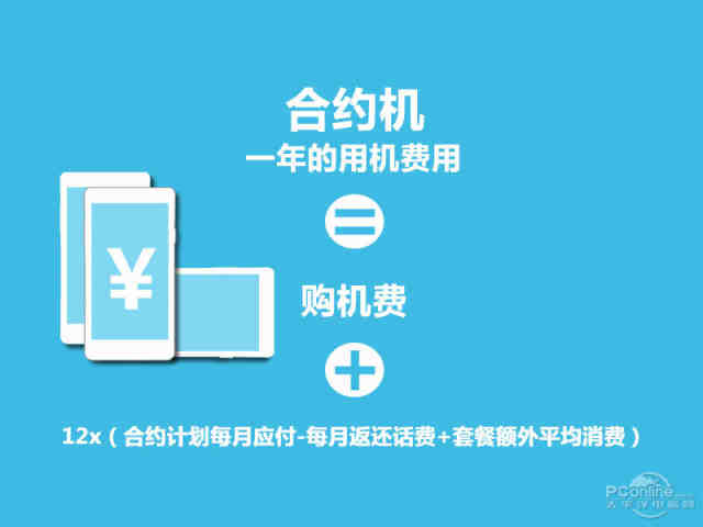 合约机的优缺点，移动合约机有什么不好吗  第1张