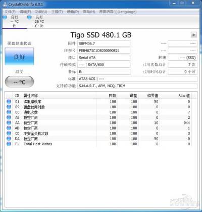 评测平台介绍及理论性能测试【图】_SSD内存