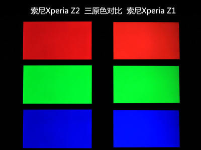 索尼Z2评测:5.2英寸IPS全高清硬屏