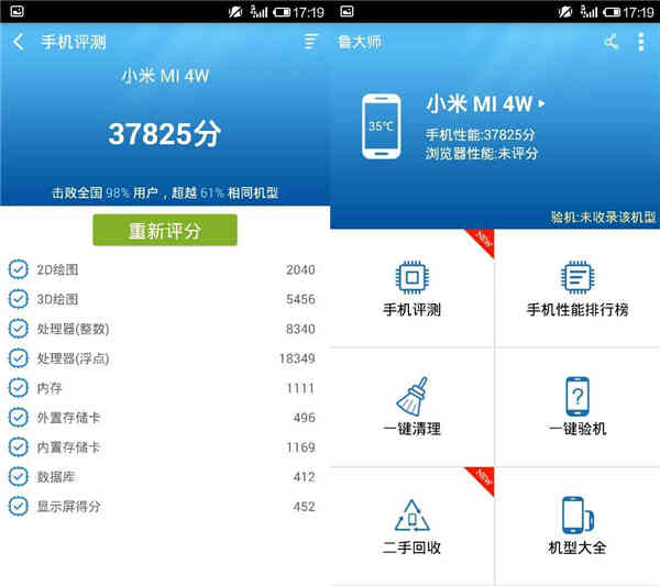 小米4最新跑分出炉 鲁大师披露真实性能