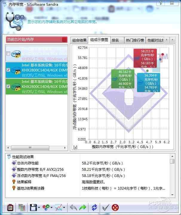 测试截图