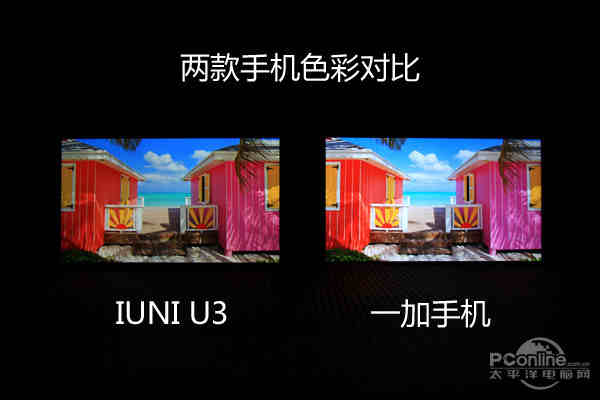 IUNI U3对比一加手机:同时5.5寸分辨率不同