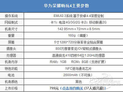 华为荣耀畅玩4和红米note 4g增强版硬件参数对比