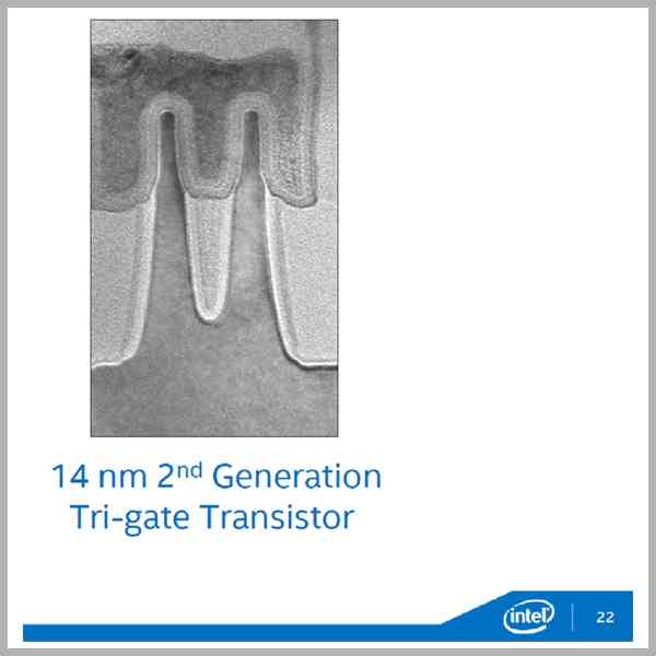 下一代CPU牛逼了 显微镜下的Intel 14nm