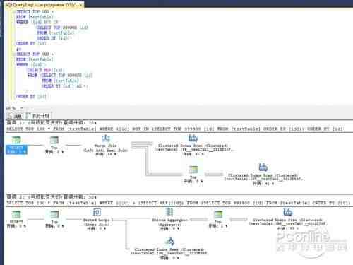 sql语句大全_sql语句入门-太平洋IT百科手机版