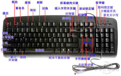 电脑键盘修改器