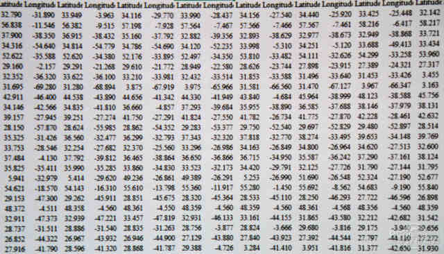 一色彩测试及文档测试j9九游会真人游戏第(图2)