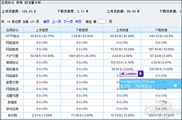 电脑翻墙又什么