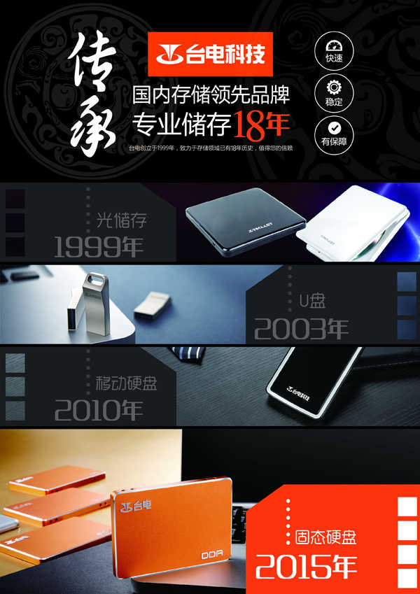 SSD故事会(22):详细梳理国产的SSD品牌