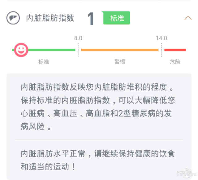 内脏脂肪等级:内脏脂肪指腹腔内内脏间隙附带的脂肪,以等级表示,一