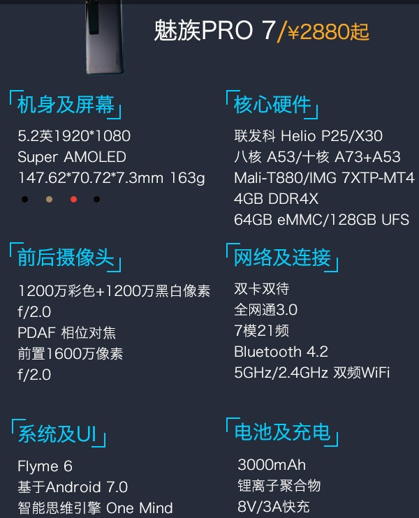 魅族pro7参数_魅族pro7配置怎么样-太平洋it百科手机版