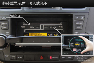 原厂导航介绍与说明(1)丰田汉兰达