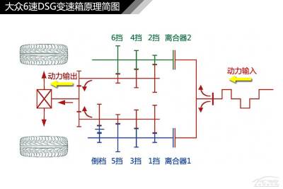 6hp28变速箱分解图图片