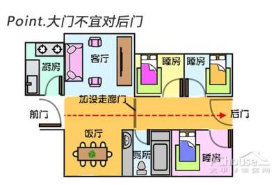 新年迎客看風水 大門佈局宜忌有講究