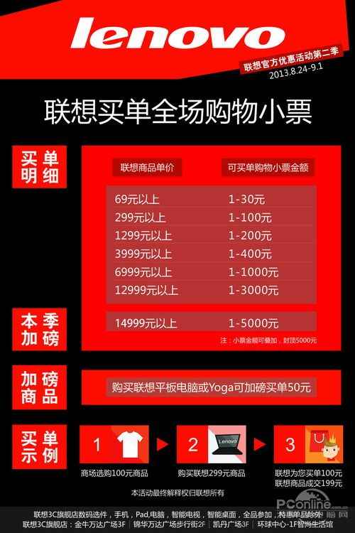 爱搭商城怎么开通_分付微信怎么开通