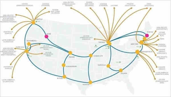谷歌光纤弱爆:探秘美esnet"影子网络"