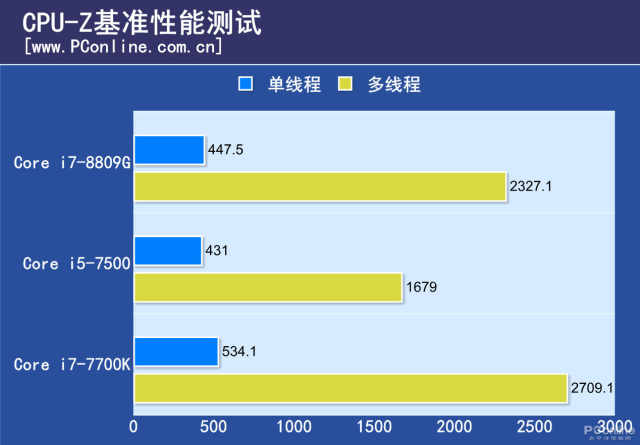 11091184_cpu-01.jpg