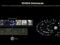 NVIDIA Omniverse正加速构建AI助力的数字孪生世界